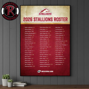 Birmingham Stallions United Football League 2026 Stallions Roster Poster Canvas Decor
