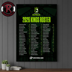 Louisville Kings United Football League 2026 Kings Roster Poster Canvas Decor