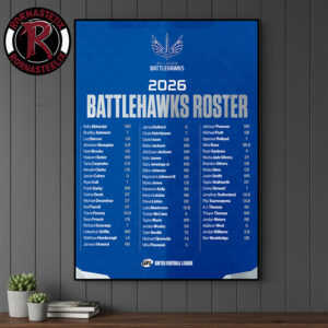 St. Louis Battlehawks United Football League 2026 Battlehawks Roster Poster Canvas Decor