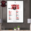 Arizona State Sun Devil Football Football NCAA Schedule Season 2026 Poster Canvas Decor