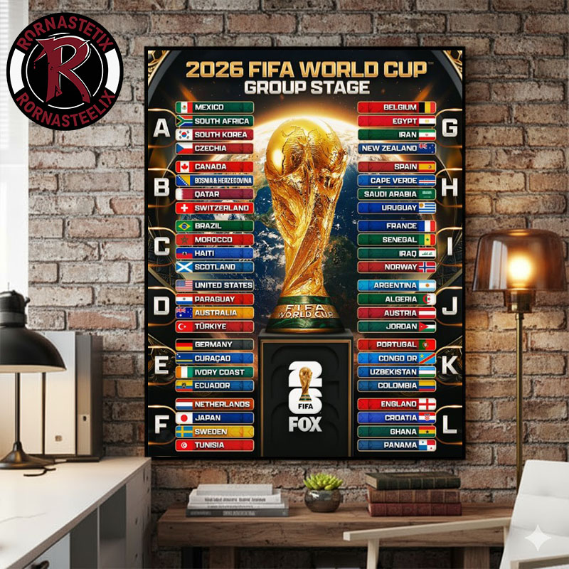 FIFA World Cup 2026 Group Stage Poster Canvas Decor