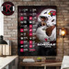 Denver Broncos NFL Season 2026 Schedule Poster Canvas Decor