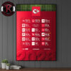 Los Angeles Rams NFL Season 2026 Schedule Poster Canvas Decor