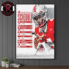 Northwestern Wildcats Football NCAA 2026 Regular Season Schedule Poster Canvas Decor Northwestern Wildcats Football NCAA 2026 Regular Season Schedule Poster Canvas Decor