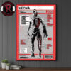 Stranger Things Season 5 Netflix Series Vecna Comic Art Poster Canvas Decor