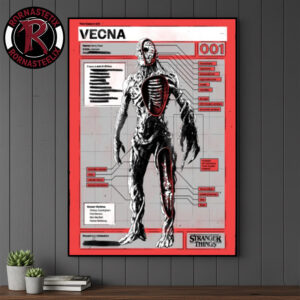 Stranger Things Mission Upside Down Vecna ??Documents Poster Canvas Decor