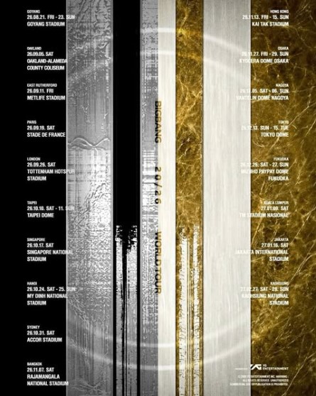 BIGBANG 2026 World Tour Schedule Tour Dates