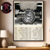 The Smashing Pumpkins 2026 Official Lollapalooza After Party Poster At Riviera Theatre On July 29 2026 Chicago IL Poster Decor Canvas